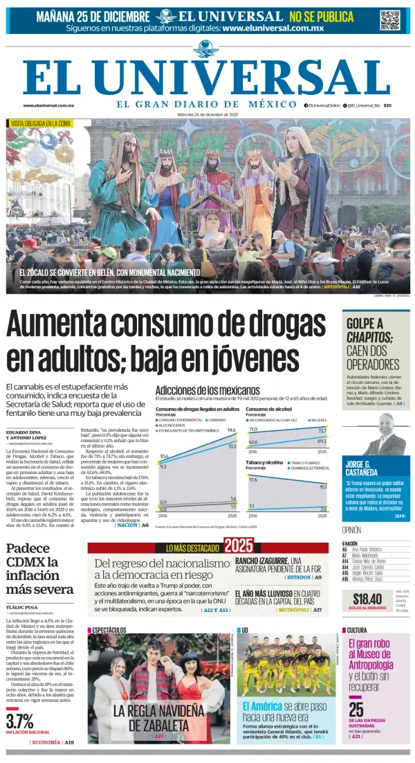 Mexican Newspaper Front Pages Paperboy Online Newspapers