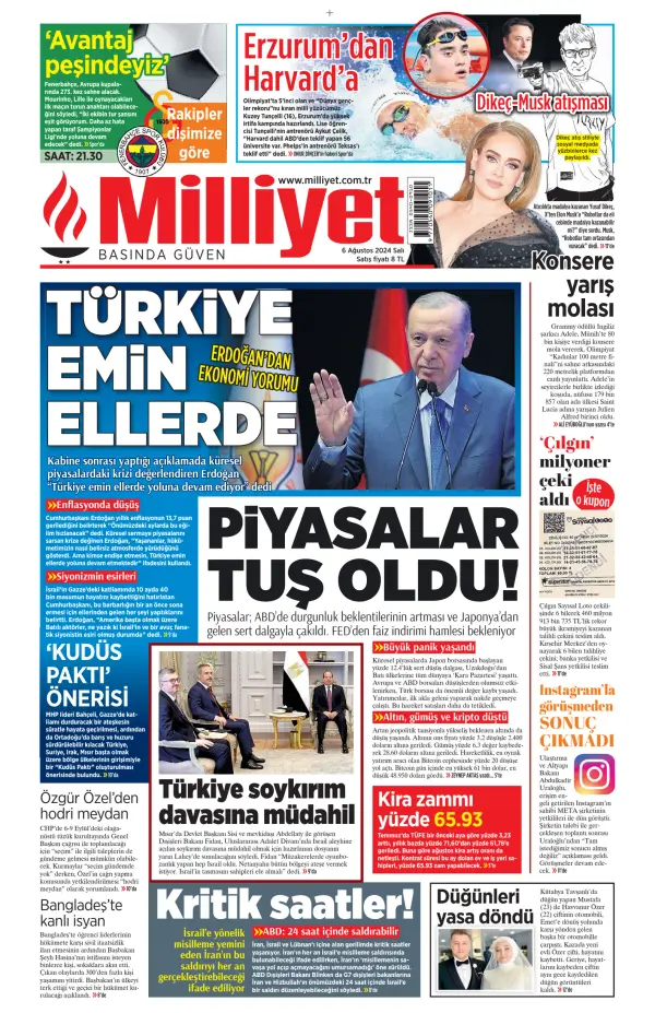 Read full digital edition of Milliyet newspaper from Turkey