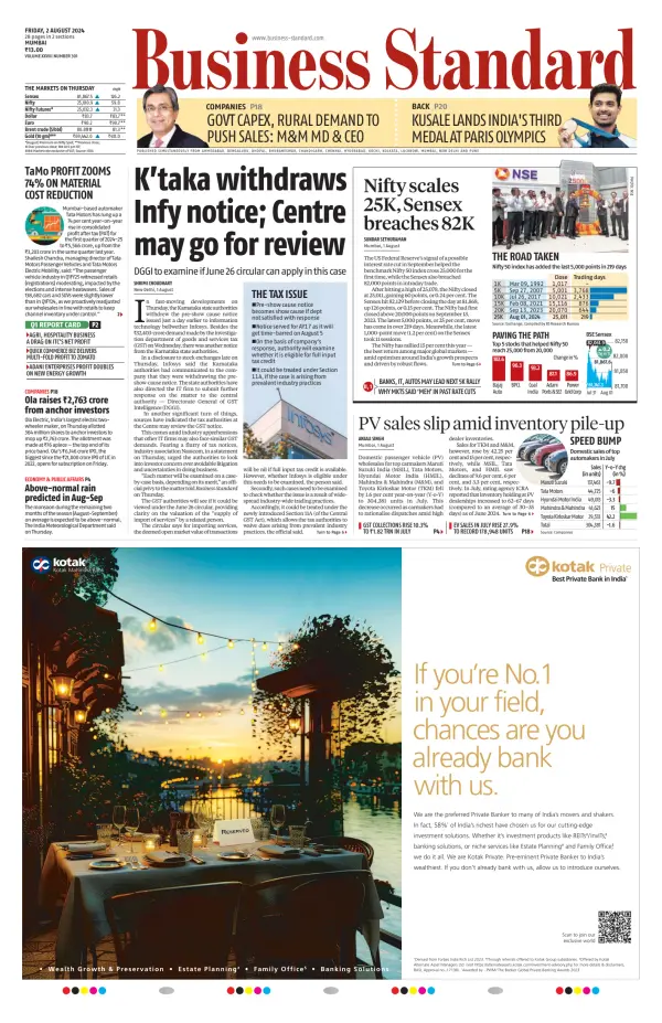 Read full digital edition of Business Standard newspaper from India