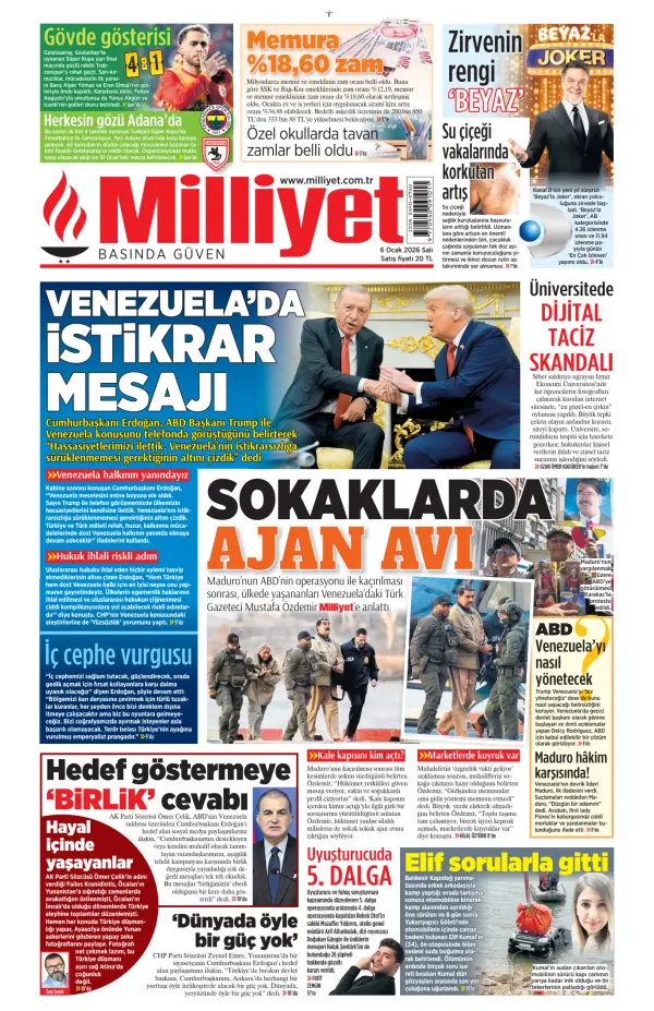 Turkish Newspaper Front Pages Paperboy Online Newspapers