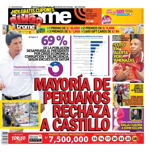 Noticias de política del Perú Img?cid=eag8&page=1&date=20221103&v=0&ver=0&width=600