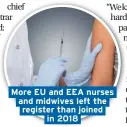  ??  ?? More EU and EEA nurses and midwives left the register than joined in 2018