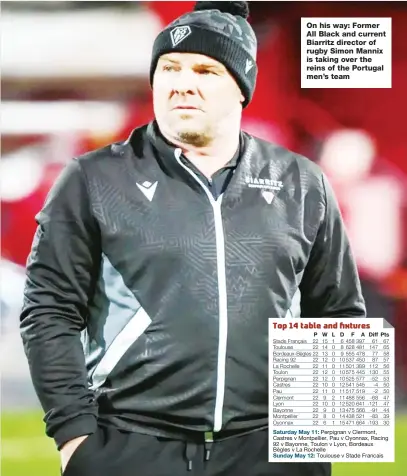  ?? ?? On his way: Former All Black and current Biarritz director of rugby Simon Mannix is taking over the reins of the Portugal men’s team