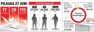  ?? GRAFIS: RIZKY JANU/JAWA POS ??