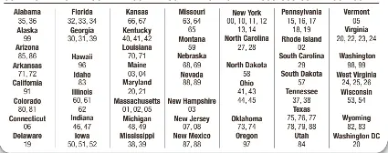 USA RESIDENTS: IF YOU FIND YOUR ZIP CODE BELOW. CALL: 1-800-865-9521