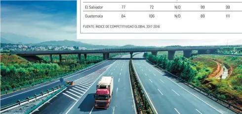  ??  ?? Los países del área invierten en nuevas obras para solucionar los problemas viales.