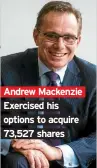  ??  ?? Andrew Mackenzie Exercised his options to acquire 73,527 shares