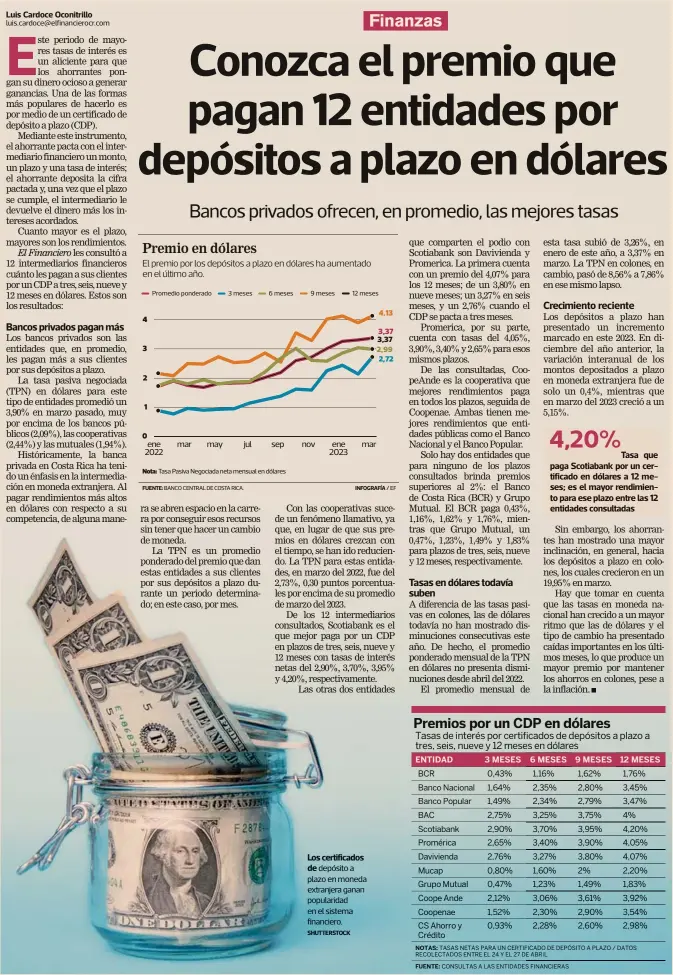  ?? SHUTTERSTO­CK ?? Los certificad­os de depósito a plazo enmoneda en moneda extranjera ganan popularida­d en el sistema financiero.