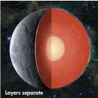  ??  ?? Layers separate
A NASA artist’s impression of how a rocky planet, such as Mars, is formed through processes known as accretion and differenti­ation