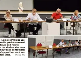  ?? (Photos P. P.) ?? - Le maire Philippe Leonelli a présidé un conseil fleuve de  heures. - Les chaises des deux nouvelles conseillèr­es d’opposition sont restées vides.