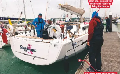  ??  ?? Once made off on the stern line, we used the engine and rudder to bring the bow in It’s easier, when short handed, to make off the aft mooring line and then use power ahead to hold the boat in to the berth