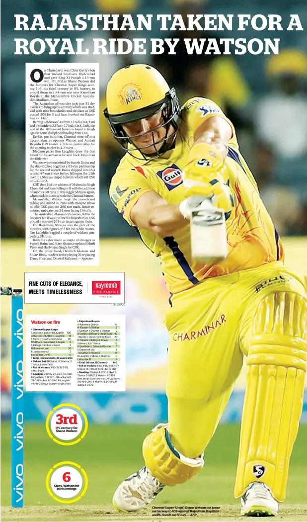  ?? AFP ?? Chennai Super Kings’ Shane Watson cut loose on his way to 106 against Rajasthan Royals in an IPL match on Friday. —