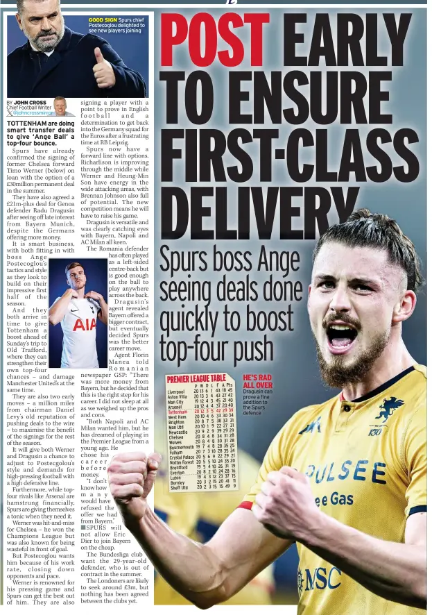  ?? BY JOHN CROSS Chief Football Writer
GOOD SIGN ?? Spurs chief Postecoglo­u delighted to see new players joining
HE’S RAD ALL OVER Dragusin can prove a fine addition to the Spurs defence