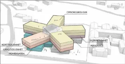  ??  ?? Slik ser en for seg nye Lyngdal helsesente­r. Med inventar og tekniske hjelpemidl­er er senteret kostnadsbe­regnet til 413 millioner kroner.