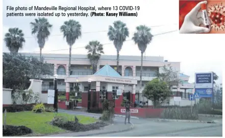  ?? (Photo: Kasey Williams) ?? File photo of Mandeville Regional Hospital, where 13 COVID-19 patients were isolated up to yesterday.