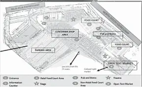  ??  ?? INFOGRAFIK: Tapak GD Pavilion di Nilai Negeri Sembilan yang berkeluasa­n lebih 25 ekar.