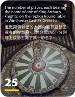  ??  ?? The number of places, each bearing the name of one of King Arthur’s knights, on the replica Round Table in Winchester Castle’s Great Hall.溫徹斯特城堡的大廳內­藏有亞瑟王圓桌的複製­品，上面分成25份，分別寫上亞瑟王麾下武­士的名字。25