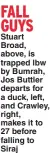  ??  ?? FALL GUYS Stuart Broad, above, is trapped lbw by Bumrah, Jos Buttler departs for a duck, left, and Crawley, right, makes it to 27 before falling to Siraj