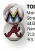  ??  ?? TODAY’S GAME Marlins (RH Dan Straily 9-8, 3.91) at Braves (LH Sean Newcomb 2-8, 4.31), 7:35 p.m., FSSE, 680, 93.7