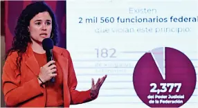  ?? ?? Luisa María Alcalde, titular de la Segob, dijo ayer que con la reforma de austeridad ya no habrá “pretextos” para que algún funcionari­o gane más que el Presidente.