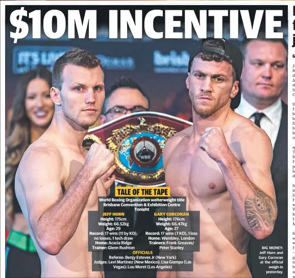  ?? BIG MONEY: Jeff Horn and Gary Corcoran at the official weigh- in yesterday. ?? 176cm 66.47kg 27 17 wins ( 7 KO), 1 loss Wembley, London Frank Greaves/ Peter Stanley