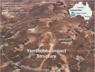  ??  ?? Researcher­s drew the estimated shape of the Yarrabubba impact crater over this Google Earth image of Western Australia.