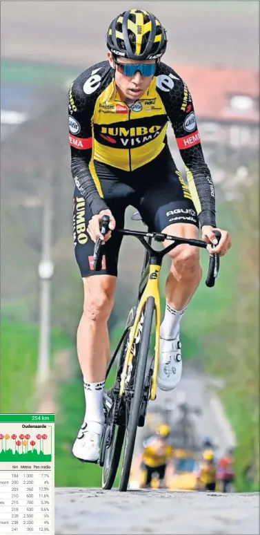  ??  ?? 254 km
Wout van Aert, en un entrenamie­nto en el recorrido del Tour de Flandes.