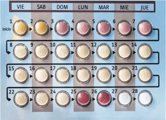  ?? USCDN02.MUNDOTKM.COM ?? Un ginecólogo asegura que es falso que cualquier pastilla sirva para cualquier mujer.