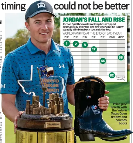  ??  ?? Prize guy: Spieth with the Valero Texas Open trophy and cowboy boots