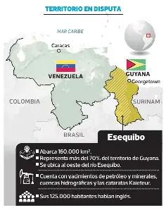 Venezuela realiza referendo por zona en disputa con Guyana - PressReader