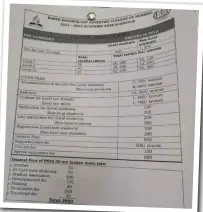  ?? ?? NOTHING FOR MAHALA: The school officials maintain they cannot allow students to come to school without payment of fees