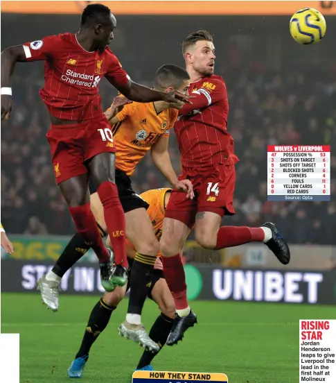  ?? Picture: PETER POWELL ?? RISING STAR Jordan Henderson leaps to give Lverpool the lead in the first half at Molineux