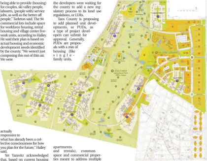  ?? Courtesy of GaiaQuest ?? The proposed master plan for the Tarleton Ranch Eco-Village