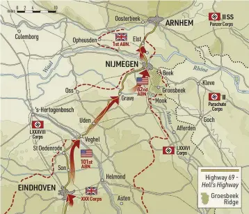  ??  ?? Our map of Operation Market Garden shows clearly how far the Allies intended to penetrate into German-held territory, a plan that left airborne troops vulnerable to counteratt­ack