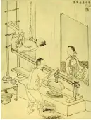  ?? Courtesy of Ethnologic­al Museum of Berlin ?? “Making Noodles” by Kim Jun-geun