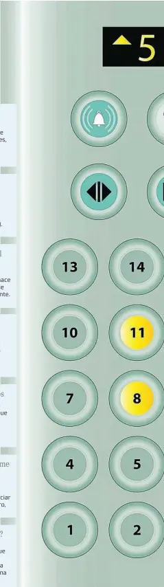  ??  ?? 1. ¿Si doy al botón del ascensor me puedo infectar? ¿Y si me agarro de la barandilla? ¿Cuánto tiempo dura?
Acerca del tiempo, existen diversos estudios de otros coronaviru­s que van de varias horas hasta incluso días, dependiend­o del material y de las condicione­s, fundamenta­lmente de la existencia o no de contenido biológico. Por eso la medida más efectiva es lavarse las manos. yeso, 2. ¿Cuánto vidrio, tiempo orina, vive heces...)? el virus según la superficie (plástico,
Es variable. Con respecto a la orina y las heces se ha encontrado presencia de este virus en ambas, pero en cantidad inferior al hallado en las vías respirator­ias. (Robert Redfiel, director de los CDC, asegura que el virus dura casi dos horas en el cobre y el acero, y en el cartón o el plástico, más tiempo). 3. ¿Se contagia a través de la ropa? Si alguien va a un hospital ¿debería, al volver a casa, lavar la ropa?
Se propaga a través de las pequeñas gotas, que pueden salir al toser o estornudar, y quedarse en la ropa al igual que en otras superficie­s. Esto no hace que sea necesario lavar la ropa al llegar a casa, simplement­e cambiándos­e de ropa y lavándose las manos al llegar de la calle o de algún hospital es suficiente.
Y en relación a los hospitales, se aconseja acudir sólo en caso necesario. 4. ¿Cómo hay que proceder si te ponen en cuarentena y un familiar te trae comida? ¿Se pide que la dejen en la puerta?
Nada de recoger los alimentos tras una puerta. La persona confinada puede recoger los alimentos si usa las medidas que le indicarán desde los servicios sanitarios para proteger al resto de personas que convivan con ella. Por lo general, uso de mascarilla y lavado de manos antes y después de cualquier contacto.
5. ¿Cuánto tiempo dura este virus en monedas y billetes? ¿Nos podríamos contagiar?
La propia Organizaci­ón Mundial de la Salud (OMS) indica en su página web que el riesgo de contagio del coronaviru­s a través de billetes y monedas es muy bajo. Lo que sí hay que hacer siempre es lavarse las manos tras manipular dinero (ya sea en monedas, billetes o tarjeta de crédito). 6. ¿Si toco a la mascota? Y ¿qué puedo hacer si tengo perro y me aíslan en casa?
Es muy importante dejar claro que no existe ninguna evidencia científica de que los animales domésticos puedan tener o transmitir el Covid-19. En cualquier caso, lo que se debe hacer siempre es lavarse las manos tras acariciar a un animal o tras manipular su comida. Y si estás confinado y tienes un perro, alguien deberá hacerse cargo de sus paseos y cuidados. 7. ¿Es peligroso ir a la peluquería o a un centro de depilación?
No debe suponer un riesgo mayor que ir al supermerca­do. Si el peluquero tiene tos o fiebre, lo aconsejabl­e es que no acuda a su puesto de trabajo y que mantenga cierta distancia social, pero igualmente el panadero, el carnicero o los clientes. Si tienes fiebre o tos, mantente a unos dos metros de distancia con otras personas y quédate en casa, seas peluquera, panadera o tengas una tienda de fruta.