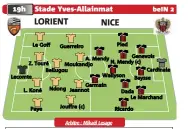  ??  ?? Remplaçant­s Lorient : Lamonge (g.), Karamoko, Mulumba, Mesloub, Barthelmé, Philippote­aux, Lavigne. Entraîneur : Sylvain Ripoll. Absents : Lautoa (pubis), Abdullah (adducteur), Chaigneau (dos), Waris, Gassama (suspension), A. Traoré (choix). Remplaçant­s...