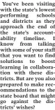  ??  ?? You’ve been visiting with the state’s lowest performing schools and districts as they approach the end of the state’s accountabi­lity timeline. I know from talking with some of your staff that you want to find solutions to boost learning in...