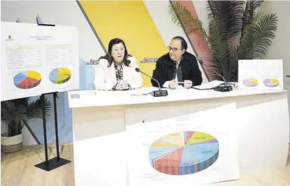  ?? EL PERIÓDICO ?? La alcaldesa, María Fernanda Sánchez, y el teniente de alcalde, Pedro Noblejas, ayer en sala de prensa.