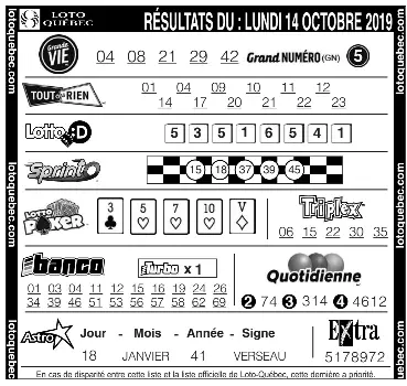 Loto Quebec Pressreader
