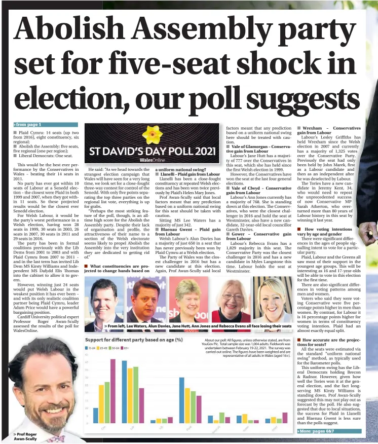  ??  ?? > Prof Roger Awan-Scully >
From left, Lee Waters, Alun Davies, Jane Hutt, Ann Jones and Rebecca Evans all face losing their seats About our poll: All figures, unless otherwise stated, are from YouGov Plc. Total sample size was 1,004 adults. Fieldwork was undertaken between February 19-22, 2021. The survey was carried out online. The figures have been weighted and are representa­tive of all adults in Wales (aged 16+).