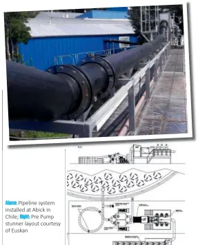  ??  ?? Above: Pipeline system installed at Abick in Chile; Right: Pre Pump stunner layout courtesy of Euskan