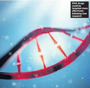  ??  ?? DNA drugs could be targeted more effectivel­y following new research