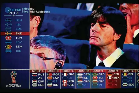  ?? Foto: Bernhard Weizenegge­r ?? Gespannt verfolgte Bundestrai­ner Jogi Löw im Moskauer Kreml, welche Gegner der deutschen Nationalma­nnschaft bei der Fußball Weltmeiste­rschaft im kommenden Jahr in Russland zugelost wurden.