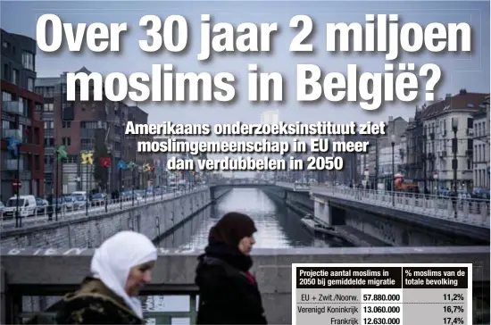  ?? FOTO NYT ?? Vandaag wonen er naar schatting 870.000 moslims in België.