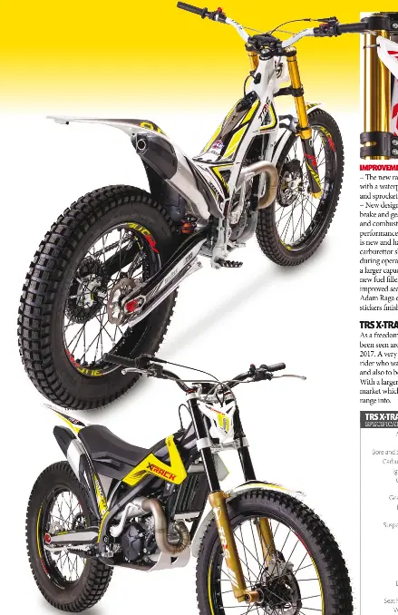 Trs Rr Raga Racing And X Track Pressreader