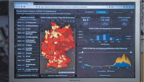  ?? FOTO: RÜDIGER WÖLK/IMAGO IMAGES ?? Allein die Zahl der Neuinfekti­onen entscheide­t: das Covid-19-Dashboard des Robert-Koch-Instituts.