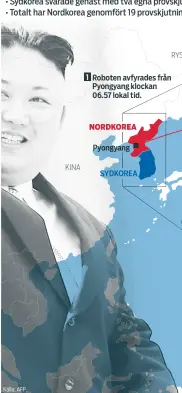  ??  ?? 1 Roboten avfyrades från Pyongyang klockan 06.57 lokal tid. Pyongyang SYDKOREA