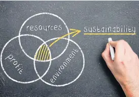  ?? /123RF ?? High returns: Senior executives surveyed by FTI Consulting globally believe that an extremely positive ESG rating could increase their corporate value by 33%.