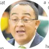  ??  ?? Minister of Health and Wellness Dr Christophe­r Tufton.